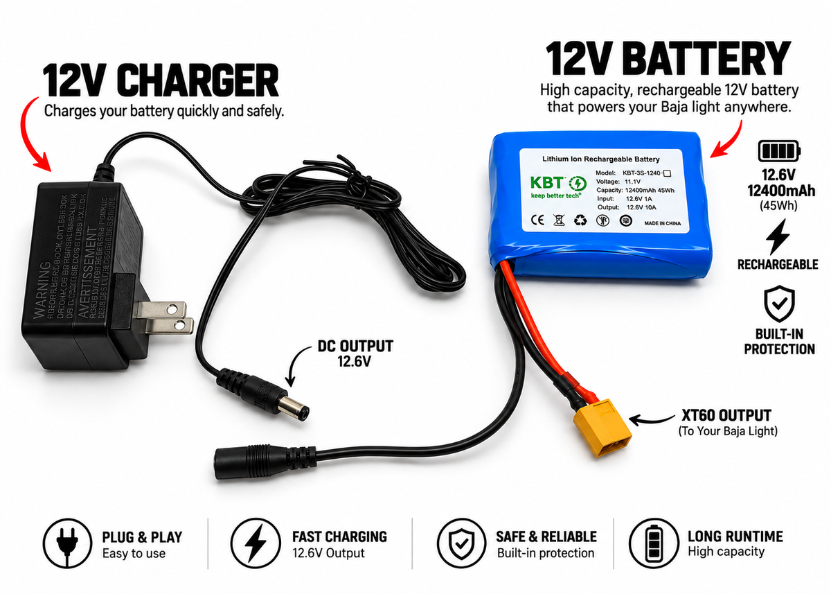 Rechargeable Baja Light Kit – Fits All E-Bikes & E-Motos